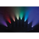 Showtec Shark Zoom Wash One